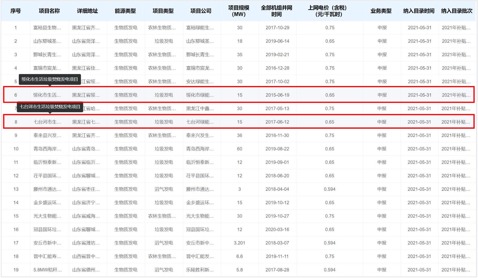 1622542105266896.jpg 可再生能源补贴 合.jpg