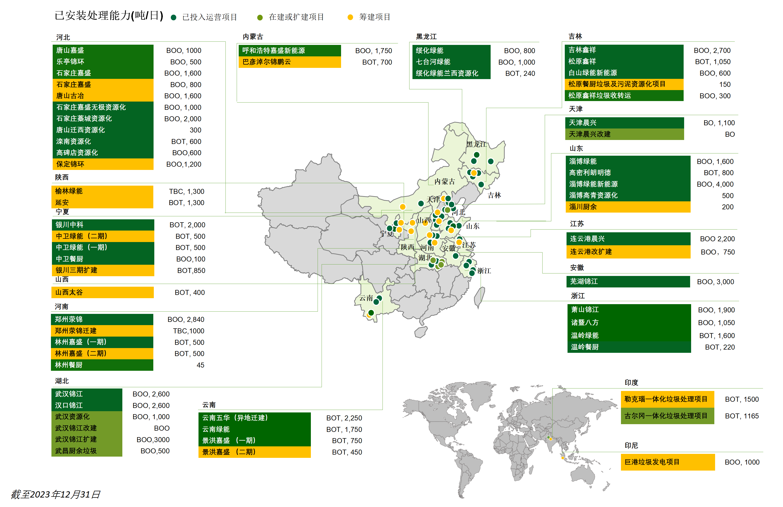 地图点位202312_01.png